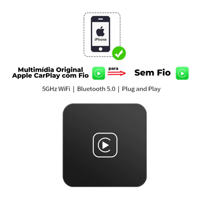 Adaptador Bluetooth para Android Auto/Apple - CarPlay